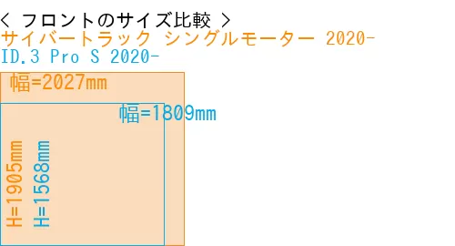 #サイバートラック シングルモーター 2020- + ID.3 Pro S 2020-